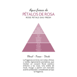 Mikado aguas frescas de pétalos rosa c/ flores decorativas  75 ml-AMB-10550213-ambar