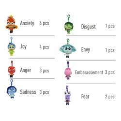 24 llaveros clip en display sobremesa inside out - CI-2600003118 - Cerdá - INSIDE OUT