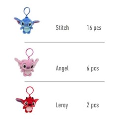24 llaveros clip en display sobremesa stitch - CI-2600003113 - Cerdá - STITCH